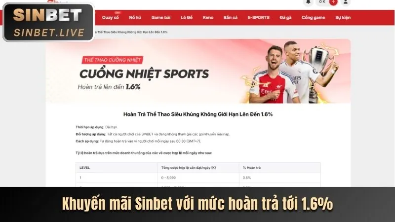 Giao diện thân thiện trên HL88 App